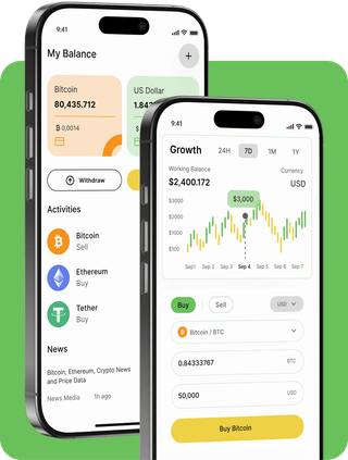 Equinoxis Drive trading platform with live market data