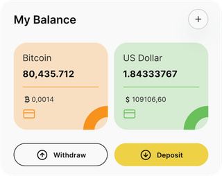 Equinoxis Drive automated trading solution — dashboard overview
